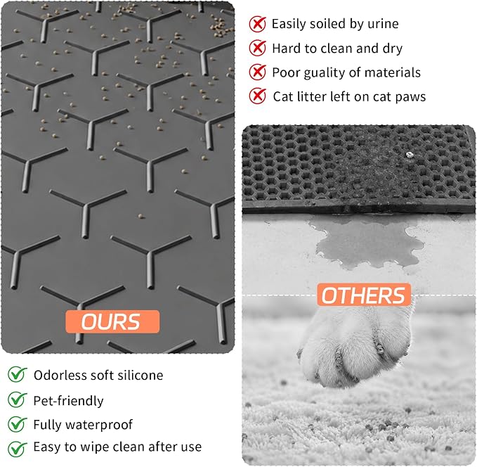 Bulkniu Silicone Cat Litter Mat, 28"X40", Raised Edge Waterproof, Dark Grey | Litter Trapping & Recycling, Easy to Clean, Non-Slip, Durable Safe & Odorless, Paw Friendly