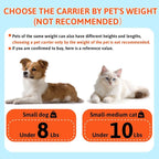 Petskd Top-Expandable Small Pet Carrier 17"x12"x8.5" Airline Approved | for JetBlue/Frontier/Spirit Airlines, Lockable Safety Zippers and Anti-Scratch Mesh, Soft-Sided, Pets Under 8 Lbs, Blue