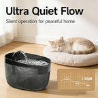 Cat Water Fountain, 74oz/2.2L, Automatic Pet Water Fountain Dual Flow Modes | Pet Water Fountain for Cats Inside, Cat Water Bowl Dispenser for Cats, Dogs, & Small Animals, with 4 Replacement Filters