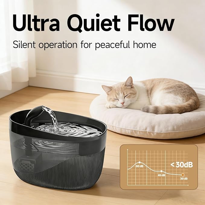 Cat Water Fountain, 74oz/2.2L, Automatic Pet Water Fountain Dual Flow Modes | Pet Water Fountain for Cats Inside, Cat Water Bowl Dispenser for Cats, Dogs, & Small Animals, with 4 Replacement Filters