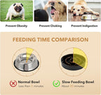 Havniva Raised Slow Feeder Dog Bowls, Elevated Dog Bowls Slow Feeder Set | 1.6 Cups Ceramic Dog Bowl Elevated with Acacia Wood Stand, Raised Dog Food Bowl, Puzzle Slow Feeder for Medium Dogs, Non-Slip