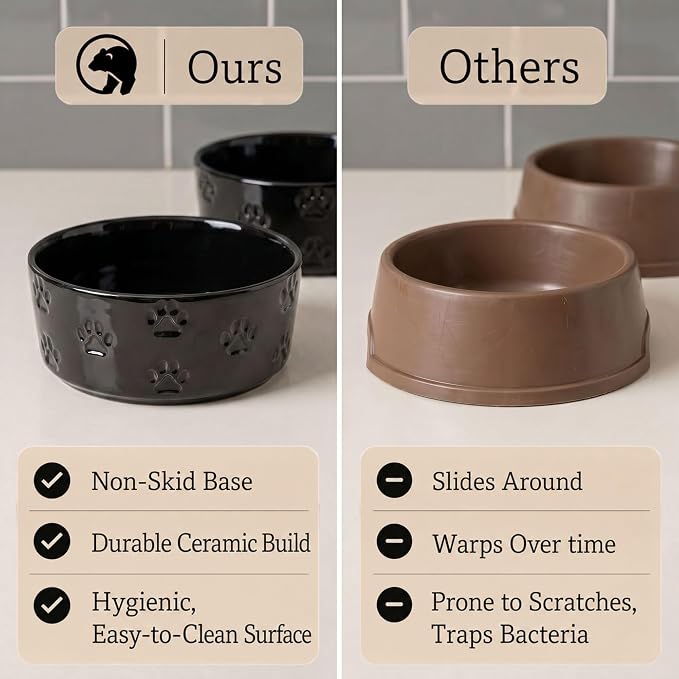 Ceramic Dog Bowl Set of 2 w/ Anti-Skid Base 6.5"W x 2.5"H, 3.8 Cup Capacity | Thick Ceramic, Dishwasher Safe, Anti-Skid Rubber Base, 3.8 Cups per Bowl, Ceramic Food & Water Bowls Set of 2 for Medium Dogs