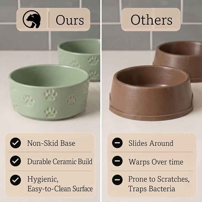 Ceramic Dog Bowl Set of 2 w/ Anti-Skid Base 6.5"W x 2.5"H, 3.8 Cup Capacity | Thick Ceramic, Dishwasher Safe, Anti-Skid Rubber Base, 3.8 Cups per Bowl, Ceramic Food & Water Bowls Set of 2 for Medium Dogs