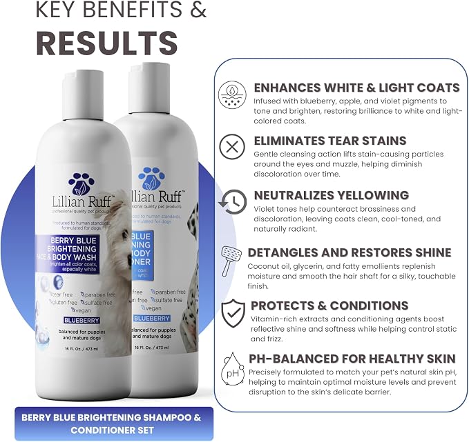 Lillian Ruff PRO Formula Berry Blue Brightening Dog Shampoo & Conditioner Set - Professional Show-Quality Whitening, Stain & Odor Eliminator, Hydrating Relief for Dry Skin, ProVitamin B5, USA Made