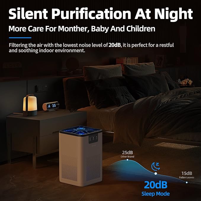 AROEVE Air Purifiers for Bedroom with Aromatherapy Function-MK06A(White) | Meet Global Recycled Standard, 360-Degree Air Inlets, 0.3 Microns Filtration Efficiency, 20dB Noise, Speed Control