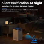 AROEVE Air Purifiers for Bedroom with Aromatherapy Function-MK06A(White) | Meet Global Recycled Standard, 360-Degree Air Inlets, 0.3 Microns Filtration Efficiency, 20dB Noise, Speed Control