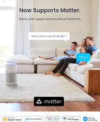 SwitchBot Air Purifier for Home Large Room, Matter, Up to 3620 ft², Air Purifier for Wildfire Smoke, Pets, Odors, 20dB, Washable Pre-filter, Pet Mode, RGB Light, Work with Alexa, HomeKit, Google Home