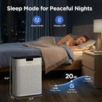MOOKA Air Purifier for Home Bedroom Large Room 2200 Ft², True HEPA Filter | Washable Pre-Filter, Auto Mode, Quiet Sleep Mode, Air Quality Monitor, Air Cleaner for Pet Dust Smoke Pollen, KJ190H White