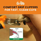 Nail Clipper for Small to Medium Pets, Quick Sensor Safety Guard | Heavy Duty Trimmer for Thick Nails, Stainless Steel Blades, Grooming Tool for Dogs & Cats, Non-Slip Handle Built-in Nail File
