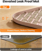 Cat Litter Mat, 47"x37" Extra Large Litter Box Mat, Silicone Mat, Pink | Waterproof Litter Trapping Mat for Scatter Control, Soft on Cat Paws Non-Slip Easy to Clean