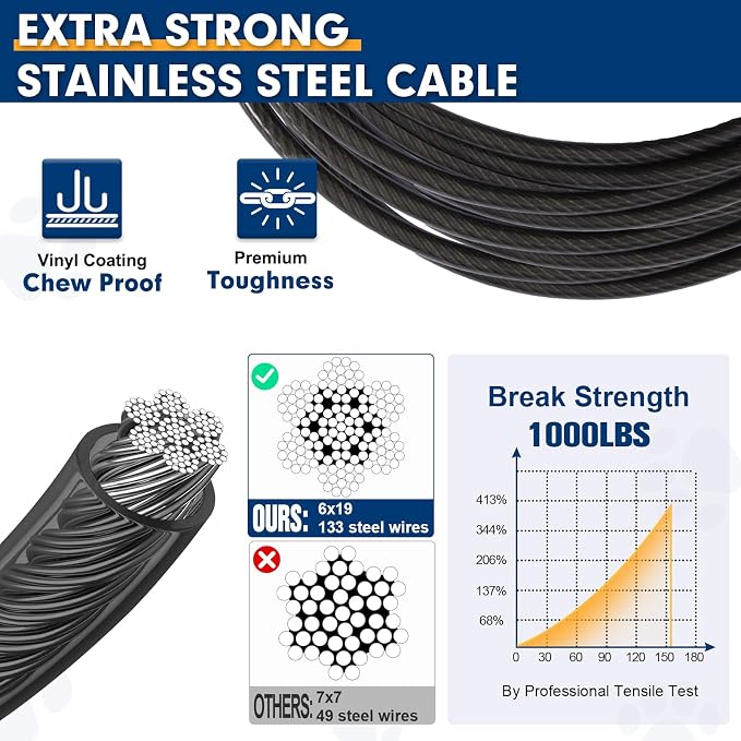 Snagle Paw Dog Leads for Yard 50FT-1000LBS Break Strength,Heavy Duty Tie Out,Run Cable for Medium Large Dogs with Swivel Lockable Hook & Spring,Chew Proof Chain for Outside
