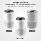 Core 300-P Air Purifier Pet Allergy Replacement Filter for LEVOIT Core 300, Core 300-P, Core 300S Vortex Air Air Purifier, 3-in-1 H13 Grade True HEPA Filter