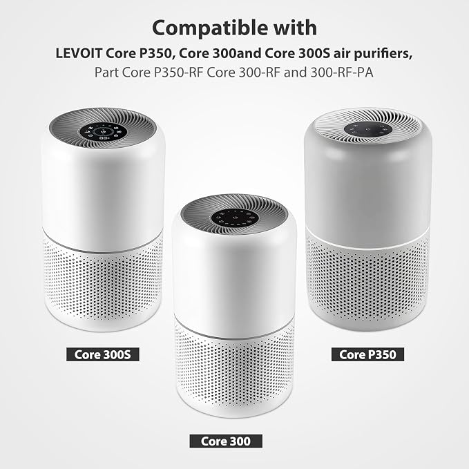 Core 300 Toxin Absorber Replacement Filter for LEVOIT Core 300, Core 300-P, Core 300S VortexAir Air Purifier, H13 Grade True HEPA Filter, Part No. Core 300-RF (Green)