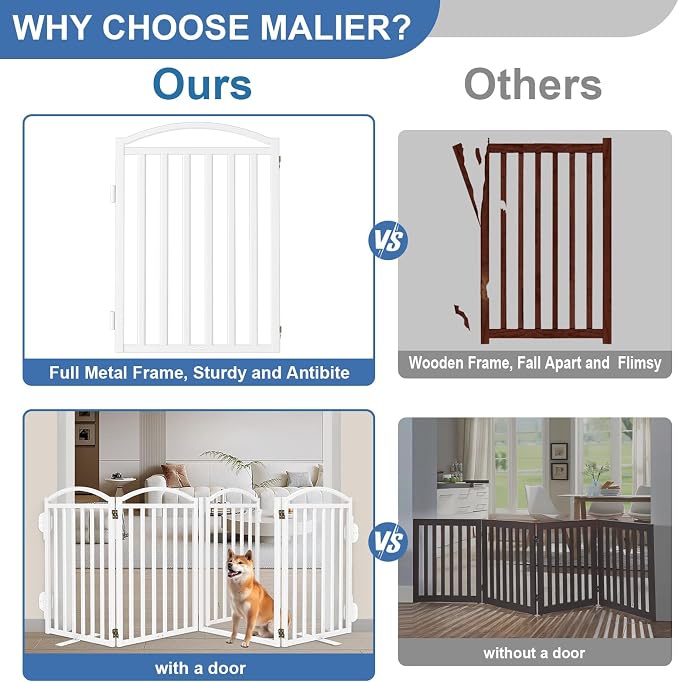 Malier Metal Freestanding Dog Gates with Door, Outdoor Indoor Dog Fences, Extra Wide Foldable Puppy Gate for Stairs, Hallways, Yard (White, 80''W × 32''H【4 Panels】)