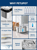 Cat Water Fountain Stainless Steel for Cats Indoor 2.5L 85oz by BPA-Free SUS304, Effective 6-Layer Filter Cat Fountain for Drinking 20dB Ultra Quiet Metal Pet Water Fountain (Fountain+1 Filter)