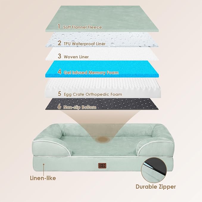 EHEYCIGA Orthopedic Large Dog Bed, Waterproof Memory Foam, Non-Slip Bottom, Sage Green, 41"L x 27"W x 6.5"Th | Non-Slip Bottom and Egg-Crate Memory Foam XL Dog Couch Bed with Washable Removable Cover, Sage Green, 41Inch