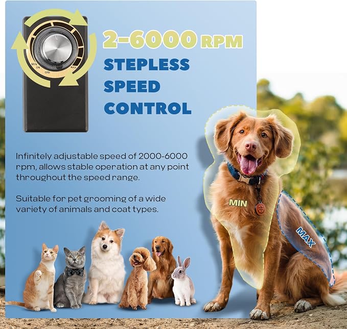 Pet Grooming Clippers 280W for Thick Heavy Coats, 2000-6000rpm Stepless Speed Control & 10ft Power Cord, Low Noise< 50db, Dog Trimmer Kit with Extra Detachable Blade (280W)