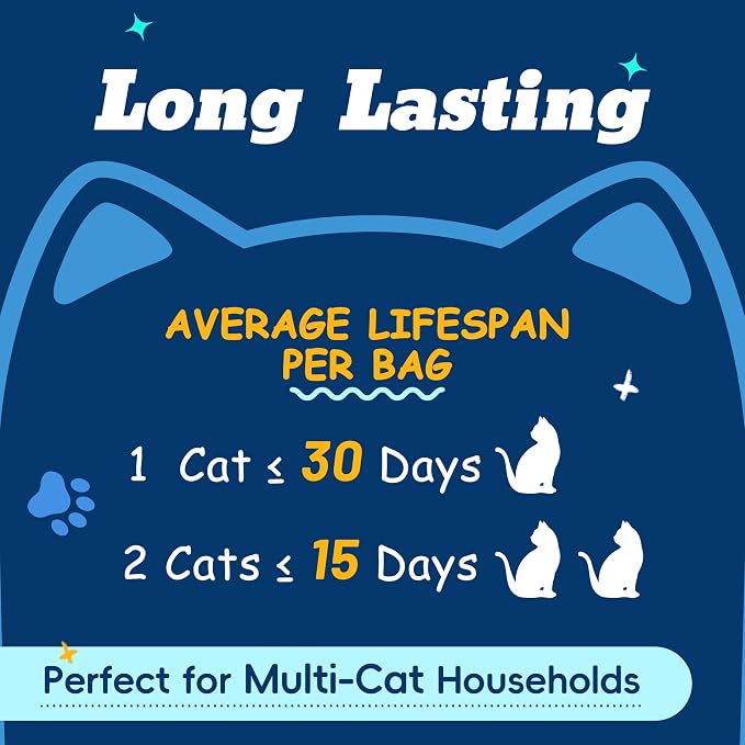 LMJP Crystal Cat Litter for Long-Lasting Odor Control, Non-Clumping, 8.6lb | 2 Months Supply, Unscented, Rapid Water Absorption, Low Tracking, Low Dust, Lightweight, Blue & White Silica, 2 Pack of 4.3lb