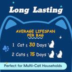 LMJP Crystal Cat Litter for Long-Lasting Odor Control, Non-Clumping, 8.6lb | 2 Months Supply, Unscented, Rapid Water Absorption, Low Tracking, Low Dust, Lightweight White Silica, 2 Pack of 4.3lb