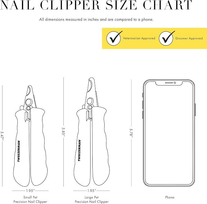 Tweezerman Small Nail Clippers for Pets - Manual Professional Nail Trimmer