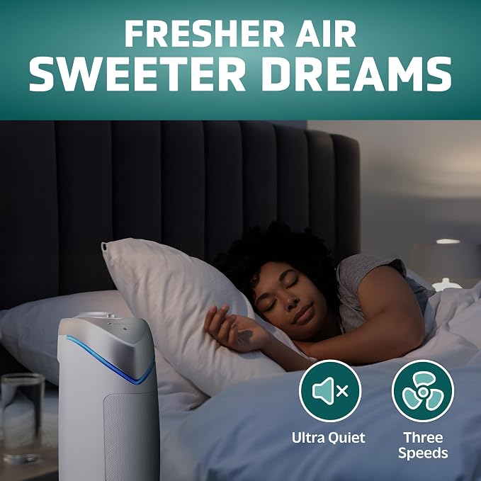 GermGuardian HEPA Air Purifier - Large Room Air Purifier for Bedroom, Office, Dorm, and Home - Filters Pet Dander, Dust, Pollen, Smoke, Scents - AC4825W2PK - 22" Tower - White - 2-Pack