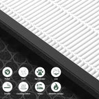 Vital 200S Replacement Filter for LEVOIT Vital 200S-P Air Purifier | High-Efficiency Activated Carbon, Vital 200S-RF for Pet Odors, Smoke, Pollen, LRF-V201-WUS, 2 Pack, White