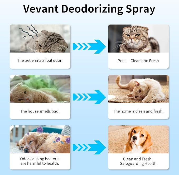 Pet Odor Eliminator Spray, for Cat & Dog Deodorizer, 16.9 fl.oz | Cat & Dog Deodorizer, Safe and non irritating, Removes Odors from Pet Secretions, Feces, Urine, For Furniture & Pet Supplies