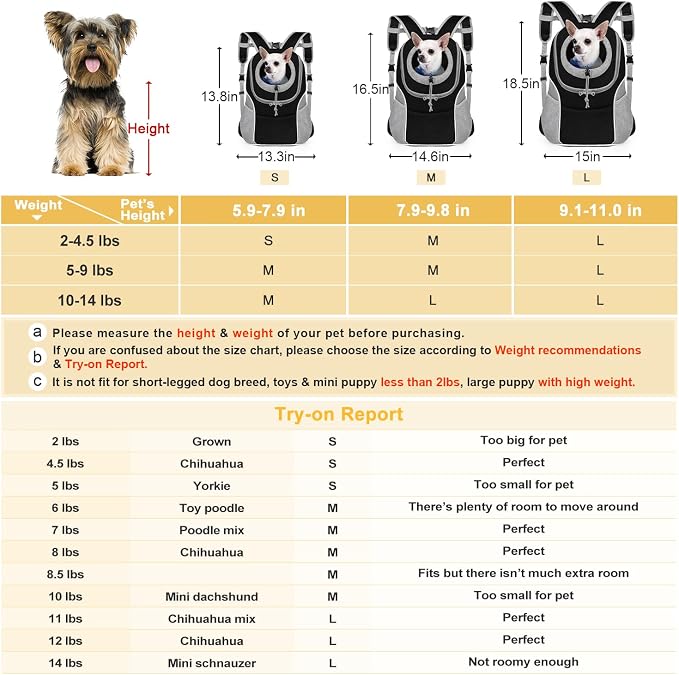 WOYYHO Pet Dog Carrier Backpack, Ventilated Small Dog Front Backpack | Small Dog Front Backpack, with Adjustable Straps, Safety Belt, Storage Pockets, for Travel Hiking Outdoor, Grey, M