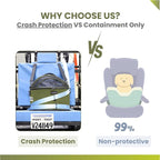 Crash-Tested Small Dog Car Seat | CPS Certified Crash Protection | 3-in-1 Portable Dog Car Seat, Indoor Enclosed Cat Bed & Round Pet Carrier | 5 Star Crash-Tested & Rated for Safe Car Travel.