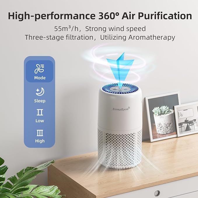 AromaRoom Air Purifiers, Quiet Air Cleaner For Pets, Baby Room,Home | AromaRoom H13 HEPA Air Filter For Smoke Pollen Dander Hair Smell Air Cleaner, 3-in-1 Filter with Sleep Mode