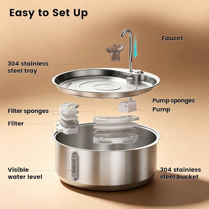 Invengo 8L/270oz Quiet Stainless Steel Dog Water Fountain, 2 Filters | 50% Thicker 6mm Steel, Dual Filters, 6-Layer Deep Purification, Under 25dB Whisper-Quiet Operation, 2 Flow Modes