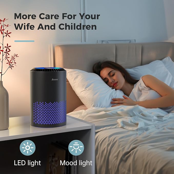 AROEVE Air Purifiers for Bedroom with Sleep Mode Speed Control-MK01A(Black) | Energy Star Efficiency, Meet Global Recycled Standard, 360-Degree Air Inlets, 22dB Noise Level, Aromatherapy Function