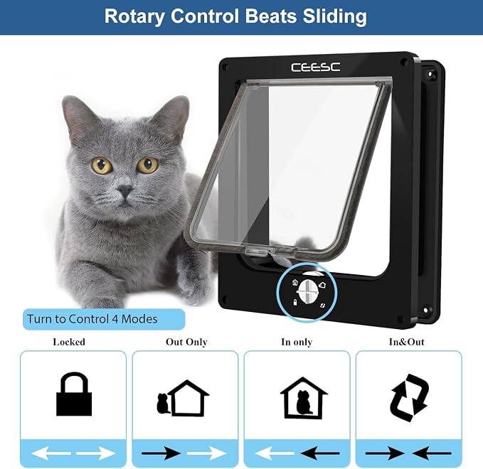 CEESC Large Cat Door for Interior/Exterior, for Pets <23.62", Black | Rotary 4-Way Lock, Weatherproof, Fits doors 1.26-2.14", Adjustable tunnel depth, Upgraded version