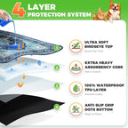 Hompet Cat Litter Mat 2 Pack, 36x36 Large Machine Washable Trapping Mats for Cats, Super Absorbent & Urine-Proof Cat Litter Box Mat for Floor, Waterproof & Non Slip Kitty Litter Rug