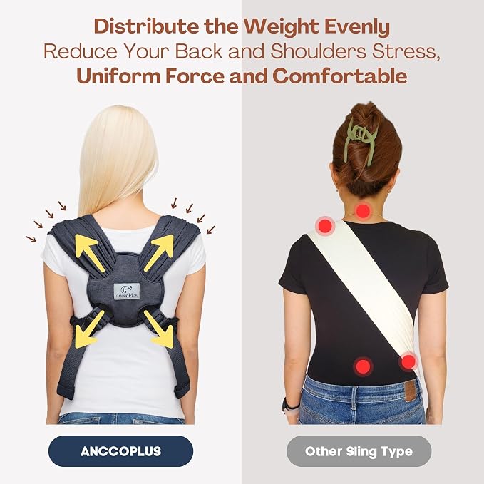 AnccoPlus Dog Carriers for Small Dogs, Front Facing Cat Carrier, Hands Free Dog Carrier, Size Adjustable Pet Carrier, Reducing Back Pain, Soft Cotton, Safe Small Dog Carrier (Plus, Charcoal Black) | Patented Front Carrier Reduces Back and Neck Strain; ...