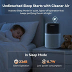 AIRROMI HEPA Air Purifier for Bedroom&Home,Pet Air Purifier for Home Pets,Removes Pet Odor,Cat Litter Smell,Dust,Smoke&Allergies,Quiet Room Air Purifier with Scents,360°Air Cleaner,A2005 Blue