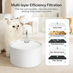 Upgrade Ceramic Cat Water Fountain, 2.2L/78oz Ceramic Cat Fountain, Automatic Ceramic Water Fountain for Cats, Pet Water Fountain with Ultra-Quiet Pump (White) | 2.2L/78oz Ceramic Cat Fountain, Automatic Ceramic Water Fountain for Cats, Pet Water Fount...