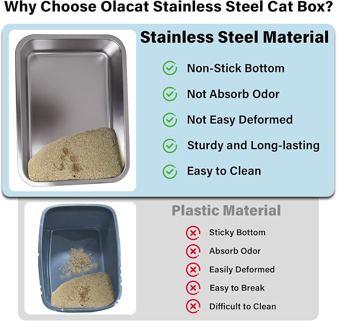 Stainless Steel Litter Box XL,Large Metal Litterbox for Big Cat | 23.6“x15.7"x6" Deep, Cat Litter Box for Big Cats with High Sides, Non Stick Surface, Easy to Clean