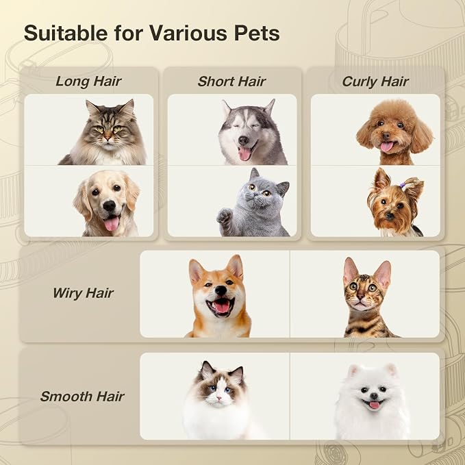PETGUGU Dog Grooming Vacuum for Shedding Grooming,Dog Vacuum with 7‑in‑1 Clipper,3‑Speed Adjustable & Temp Control Blower,Low Noise Pet Hair Vacuum,2.5L Dust Cup,Reduces Flying Hair,Easy Cleanup