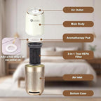 Aucleia Mini Portable Air Purifier for Car Office Travel, Champagne | Compact Air Purifier With Aromatherapy Function, Usb Powered Mini Usb Air Purifier Removes Pet Odor, Smoke, Dust And Pollen