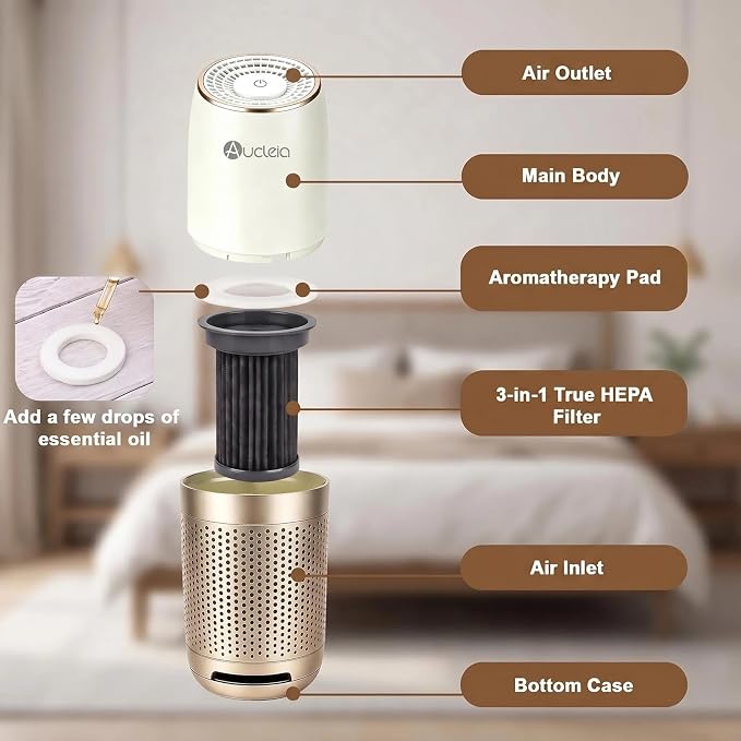 Aucleia Mini Portable Air Purifier for Car Office Travel, Champagne | Compact Air Purifier With Aromatherapy Function, Usb Powered Mini Usb Air Purifier Removes Pet Odor, Smoke, Dust And Pollen