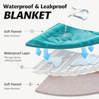 Pet Blankets for Cats - Waterproof Cat Blanket Washable - Sherpa Fleece Puppy Blanket, Soft Plush Reversible Throw Protector for Bed Couch Car Sofa, 30"X40", Teal
