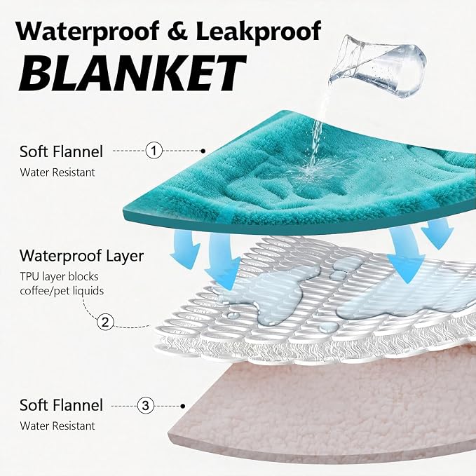 Pet Blankets for Cats - Waterproof Cat Blanket Washable - Sherpa Fleece Puppy Blanket, Soft Plush Reversible Throw Protector for Bed Couch Car Sofa, 30"X40", Teal