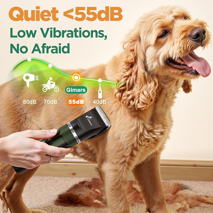 Gimars 4 in 1 Powerful 7000RPM Dog Clippers for Grooming with Replacement Blade, Professional Cordless Low Noise 55dB Pet Clippers, Dog Hair Clipper and Dog Shaver Kit for Thick Hair, Cat and Horse