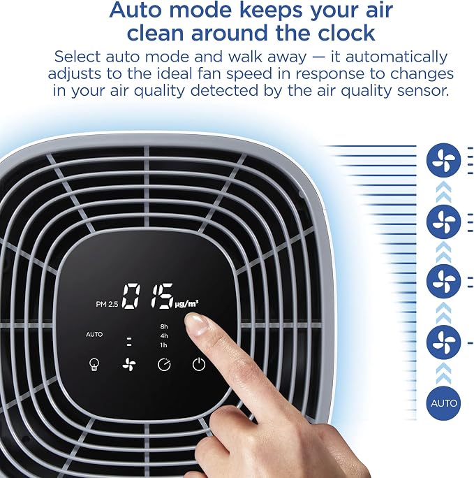 Clorox Large Room HEPA Air Purifiers for Home With True HEPA Filter
