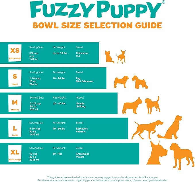 Fuzzy Puppy Flat Sided Pail with Dual Hooks, Snugly Fit On Dog, Cat and Critter Crates & Cages, Heavy Duty Stainless Steel | 2 Quart (PN: FSP-2)