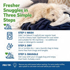 Snugglebug Dog and Cat Laundry Wash, 32 oz | Enzyme Formula Pet Detergent, Removes Pet Odors, Cleans Stains from Cat Urine or Dog Urine