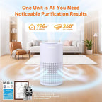 AIRROMI Air Purifier for Bedroom with A2001 Lavender Purple