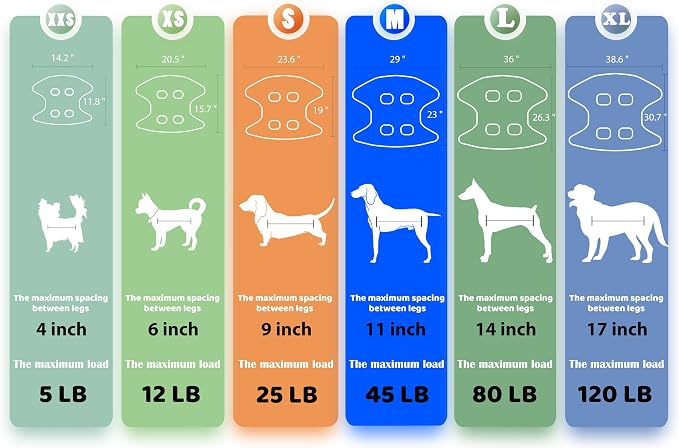 Guzekier Pet Dog Grooming Hammock Harness for Cats & Dogs, Dog Sling for Grooming, Dog Hammock Restraint Bag with Nail Clippers/Trimmer, Nail File, Pet Comb,Ear/Eye Care