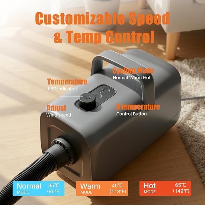 NEWBULIG Dog Hair Dryer with Heater for Grooming, Grey | 1550W High Velocity Speed Temperature Adjustable Pet Blow Dryer with 4 Nozzles